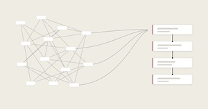 Is Your Rock RMS Too Complicated? Signs and Fixes